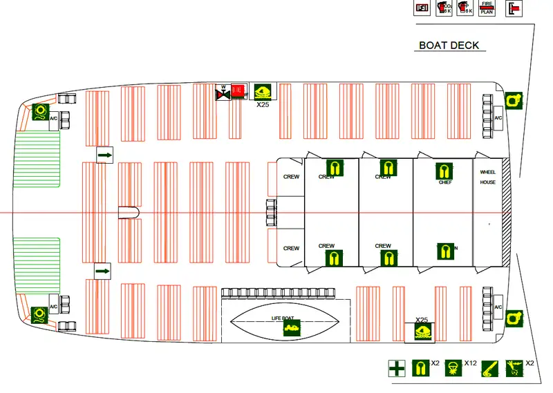 రోపాక్స్ ఓడ అమ్మకానికి