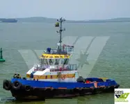 తోపుడు పడవ అమ్మకానీకి వుంది