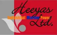 తోపుడు పడవ అమ్మకానీకి వుంది