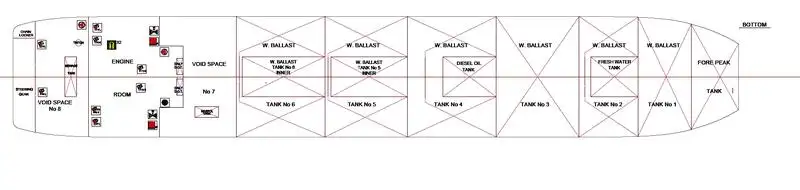 రోపాక్స్ ఓడ అమ్మకానికి