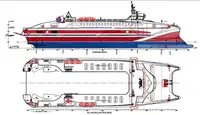 Ro-Ro ship అమ్మకానీకి వుంది