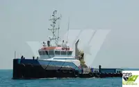 తోపుడు పడవ అమ్మకానీకి వుంది