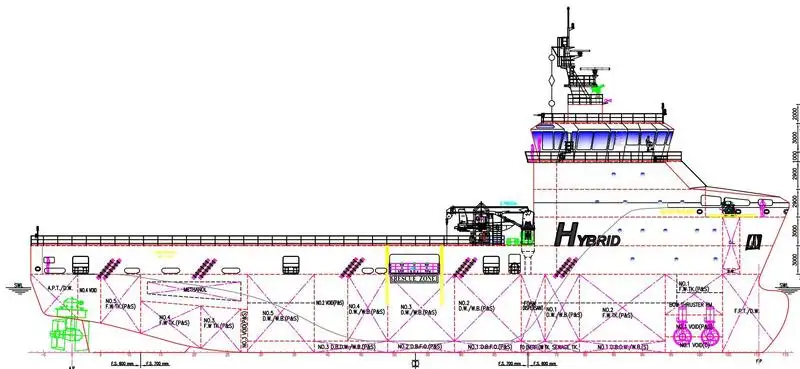 ప్లాట్ఫారమ్ సరఫరా నౌక (PSV) అమ్మకానీకి వుంది