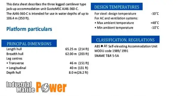జాక్-అప్ డ్రిల్లింగ్ రిగ్ అమ్మకానీకి వుంది
