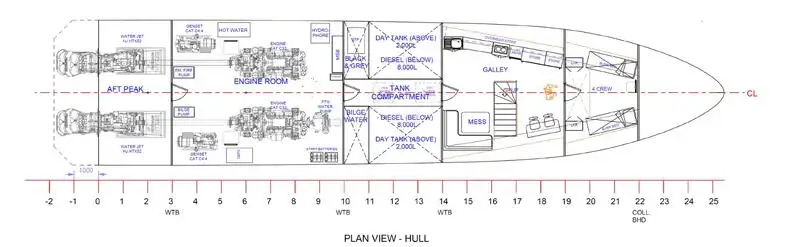 ఫెర్రీ నౌక అమ్మకానీకి వుంది