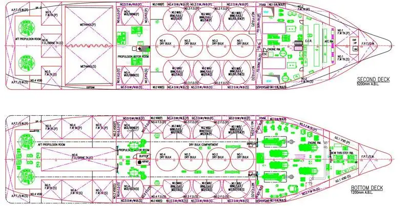ప్లాట్ఫారమ్ సరఫరా నౌక (PSV) అమ్మకానీకి వుంది