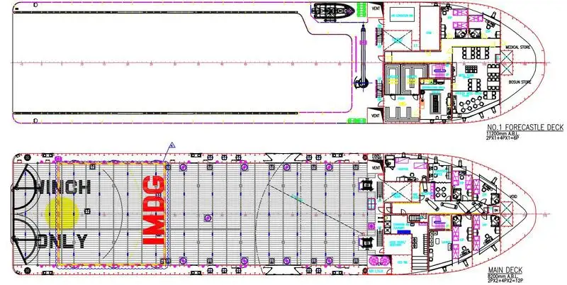 ప్లాట్ఫారమ్ సరఫరా నౌక (PSV) అమ్మకానీకి వుంది