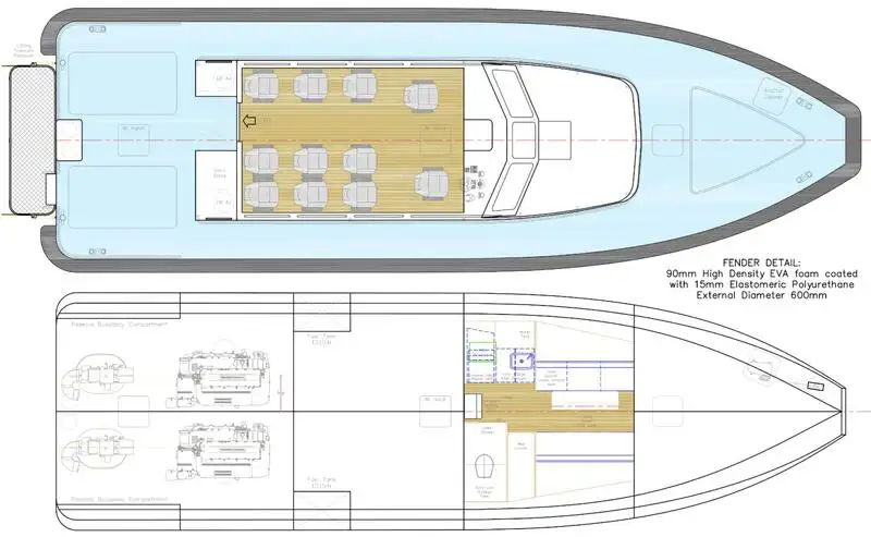 పైలట్ పడవ అమ్మకానీకి వుంది
