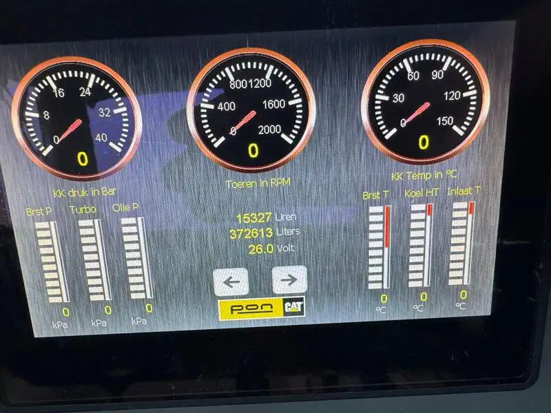 తోపుడు పడవ అమ్మకానీకి వుంది