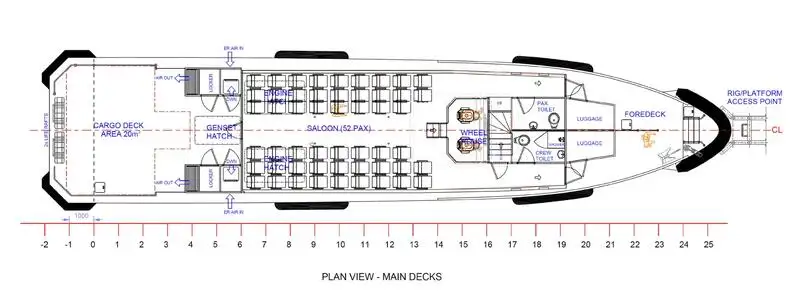 ఫెర్రీ నౌక అమ్మకానీకి వుంది