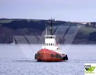 తోపుడు పడవ అమ్మకానీకి వుంది