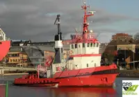 తోపుడు పడవ అమ్మకానీకి వుంది